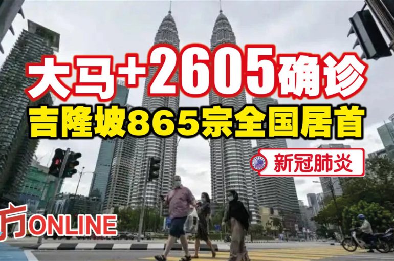 【新冠肺炎】大马新增2605确诊　吉隆坡865宗全国居首